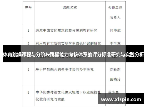 体育跳操课程与分阶段跳操能力考核体系的评分标准研究与实践分析